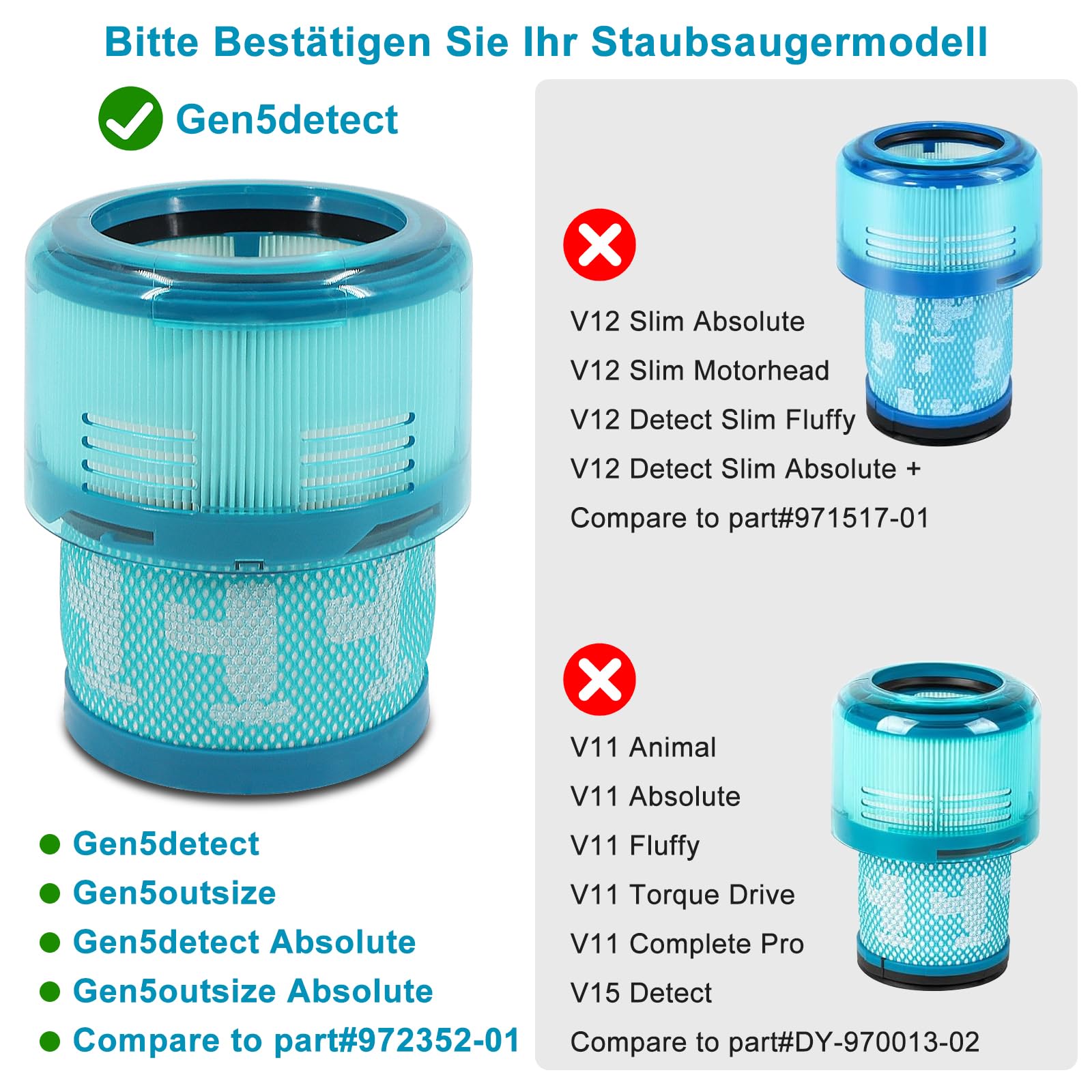 Gen5detect, 2 filtri di ricambio per Dyson Gen5 Detect, Gen5outsize, Gen5detect Absolute, Gen5outsize Absolute Aspirapolvere senza fili, con spazzola per la pulizia, sostituisce #972352-01
