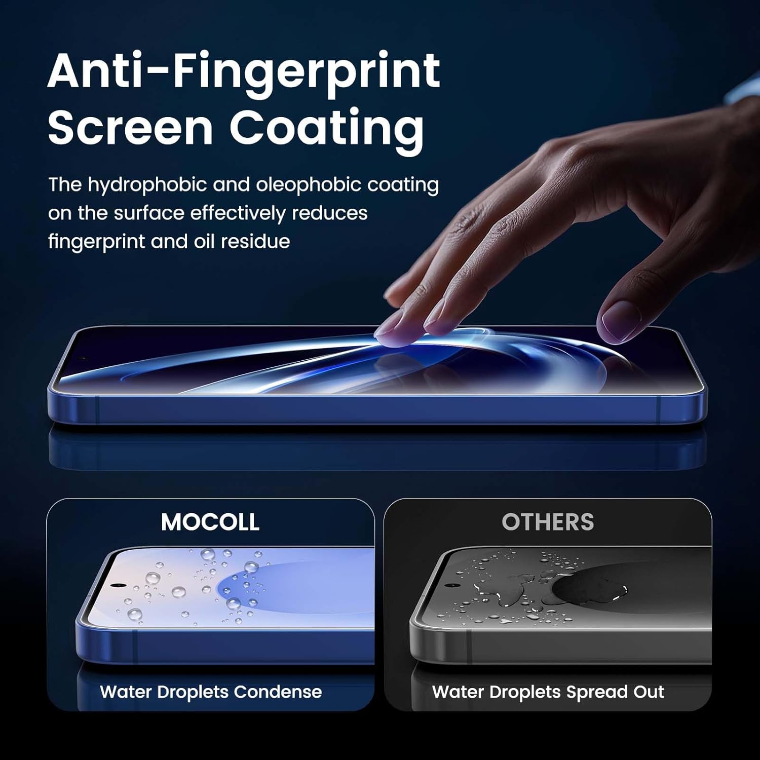 MOCOLL Tempered Glass Screen Protector for Samsung Galaxy S25 – 9H Hardness, Ultra HD Clarity, Scratch Resistant, Anti-Fingerprint, Bubble-Free, Case Friendly, Easy Installation