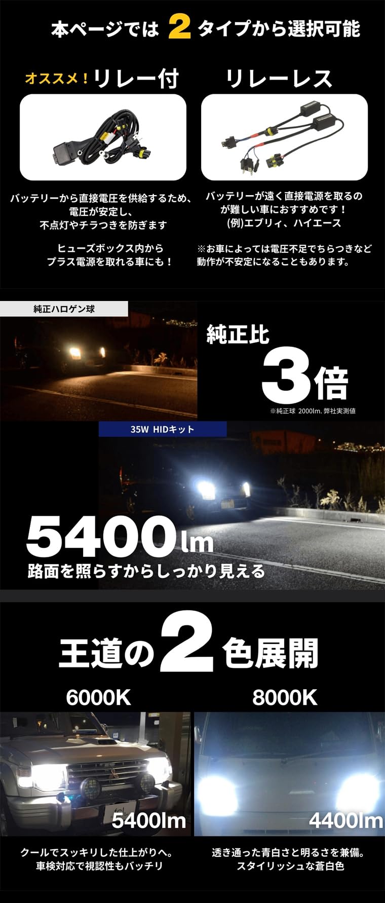 Amazon | fcl.(エフシーエル) HIDキット 35W H4 Hi/Lo 6000K 白