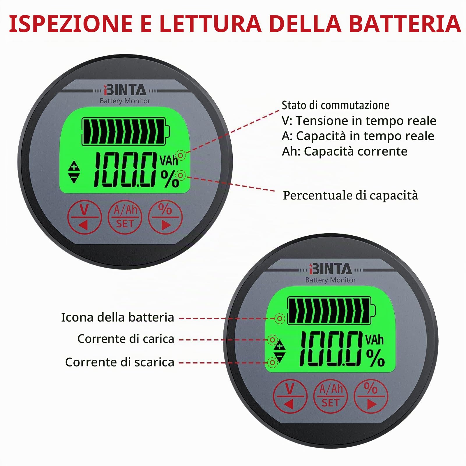 BINTA Monitor Batteria,Retroilluminato Indicatore di Livello della Batteria 8-120V 500A Tensione Impermeabile per Camper/RV/Auto/Barche/Solare con 3m Cavo Schermato,linea Positiva