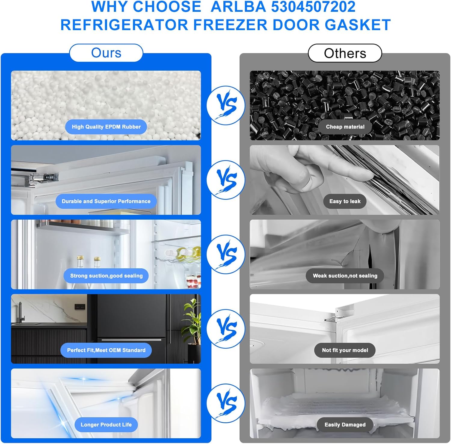 Upgrade 61.42"x 33.07" 5304505529 Refrigerator Freezer Door Gasket Compatible with Frigidaire Kenmore and Crosley Freezer Door Seal 216522376 PS11770428 EAP11770428 PD00036187 Upright Freezer White