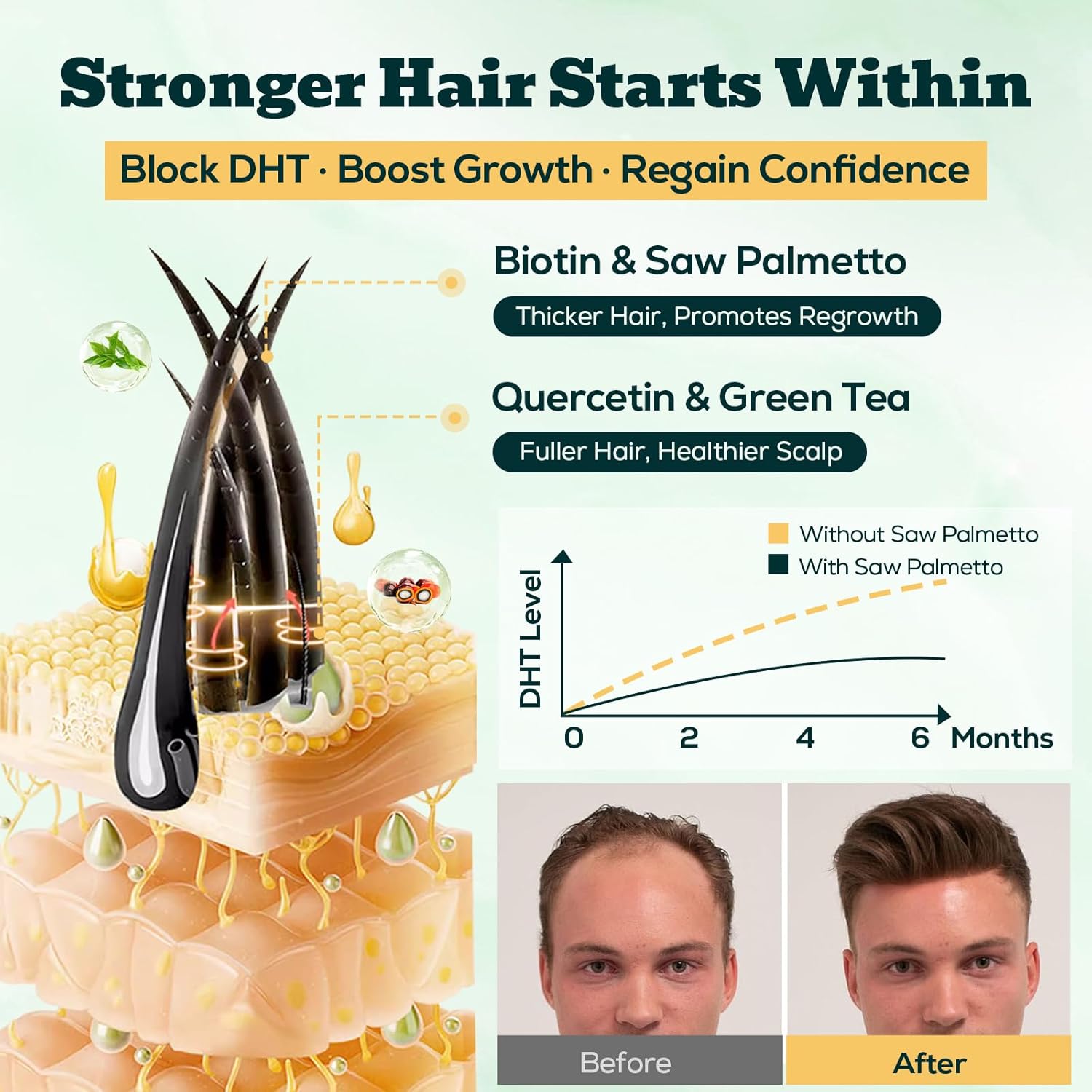 Saw Palmetto Gummies for Men – 600mg Extra Strength DHT Blocker with Biotin, Pumpkin Seed – Supports Prostate Function, Urinary Flow & Hair Regrowth Supplement, 60 Passionfruit-Dragonfruit Gummies - Image 2