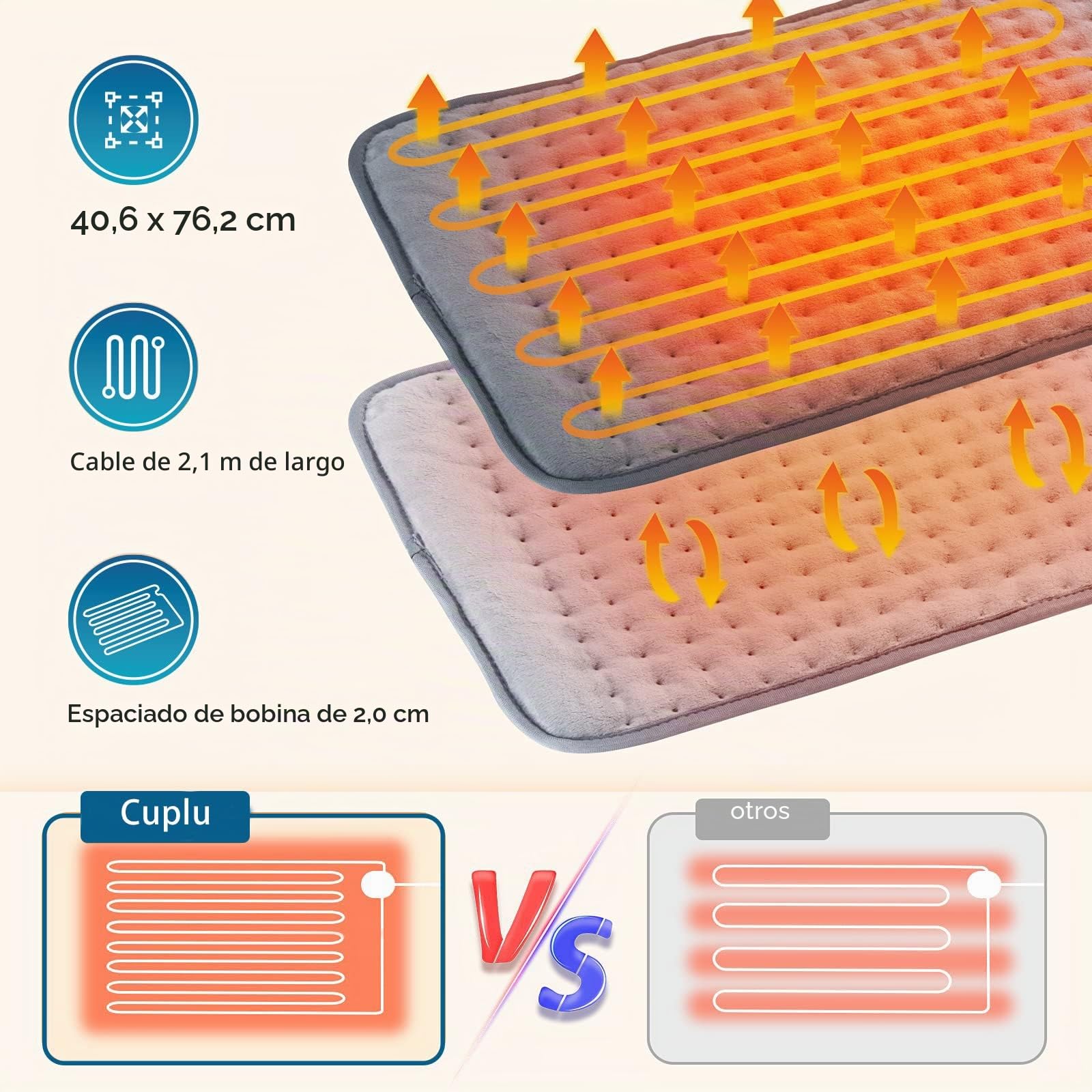 Cuplu 76x40 cm Extra Grande Mantas Termica Eléctrica - Manta Electrica Lumbar con Función de Apagado Automático, Calefacción Rápida - Almohadilla Eléctrica para Lumbares, Espalda, Hombros, Abdome