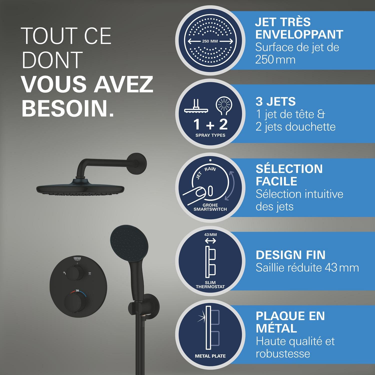 GROHE Precision Thermostatique Rond Ensemble de Douche Encastré Vitalio Start avec Douche de Tête 25cm, Douchette 11cm 2 jets, Support Mural et Flexible 1.5m, Economie d'Eau, Noir Mat, 348832430