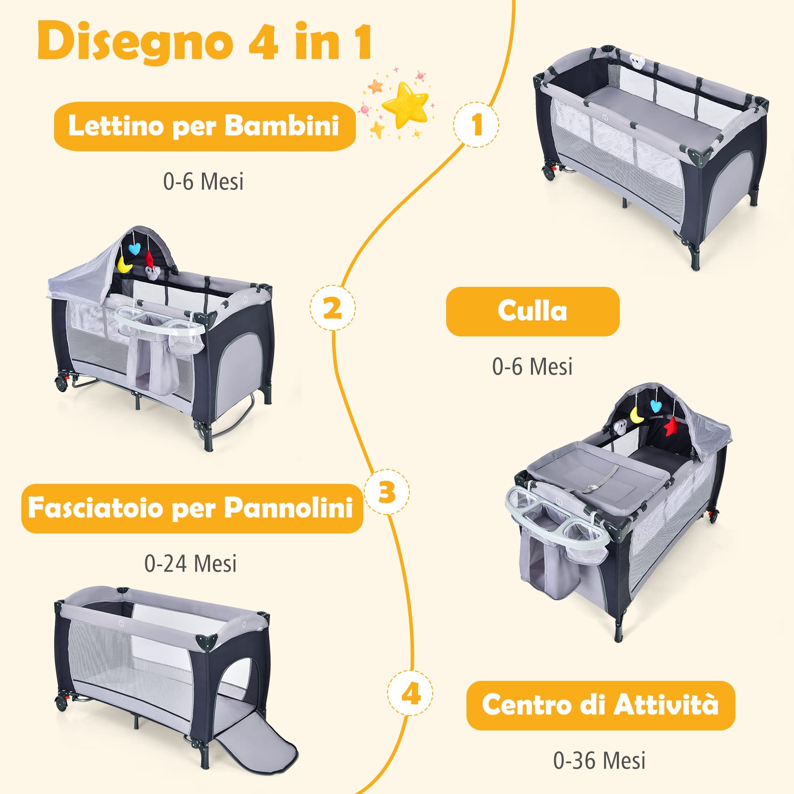 RELAX4LIFE Lettino da Campeggio per Bambini, Lettino Pieghevole con Fasciatoio e Zanzariera, Modalità Dondolo, Culla Neonato per Bambini Fino a 15 kg, 0-36 Mesi (Grigio)