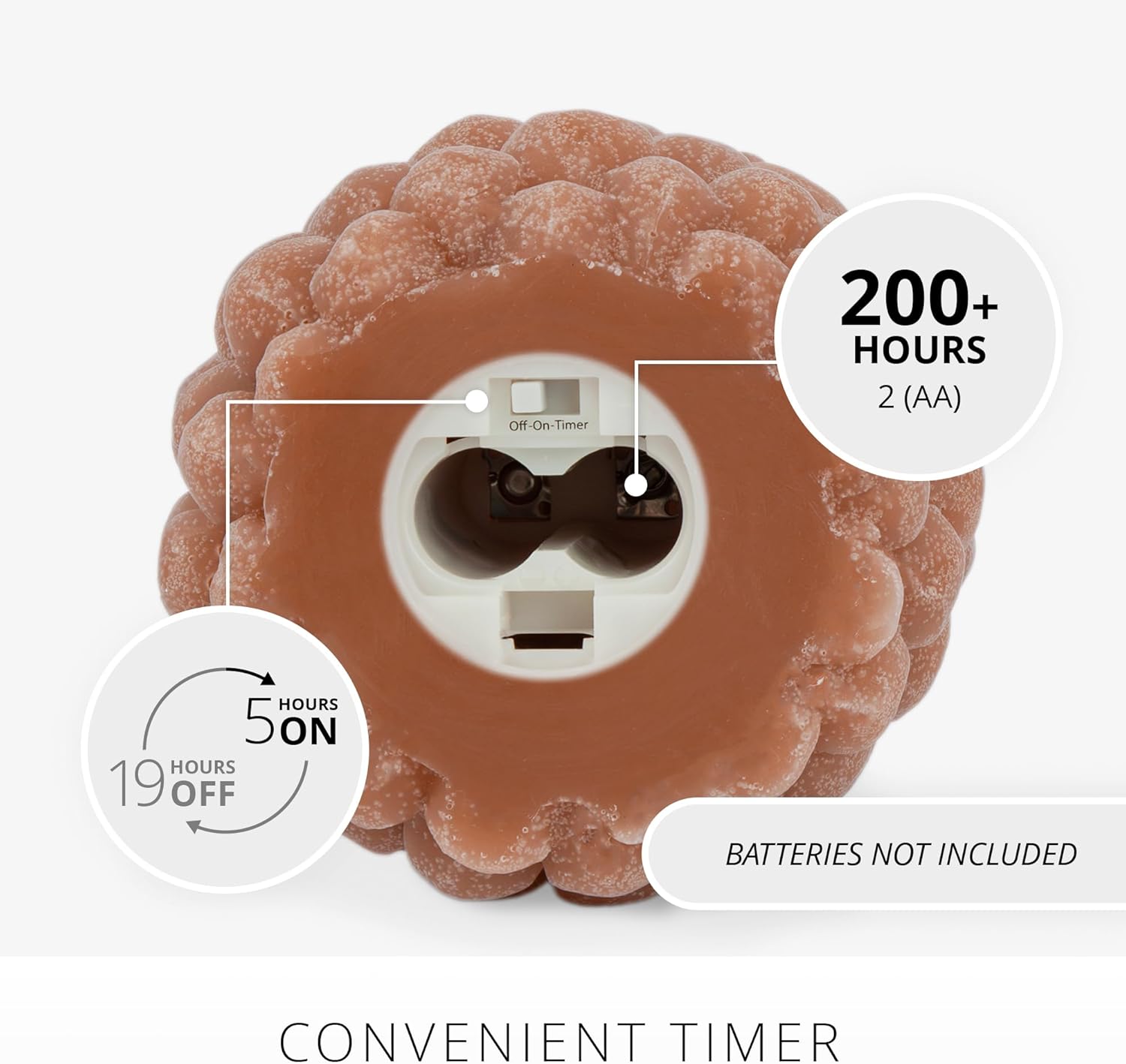 Luminara Flameless Candle 3.9"x4.3" Battery Operated with Timer Real Wax Unscented LED Pinecone Caramel Café Chalky Finish Pine Cone Figural Holiday Decoration Rustic Centerpiece Table Decor