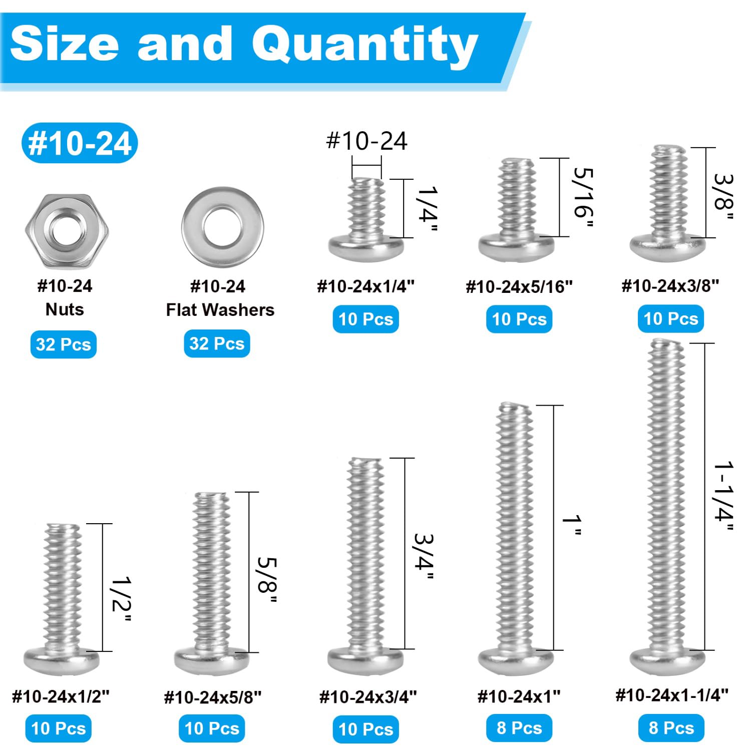 140pcs #10-24 Machine Screws, Nuts & Washers Kit -2