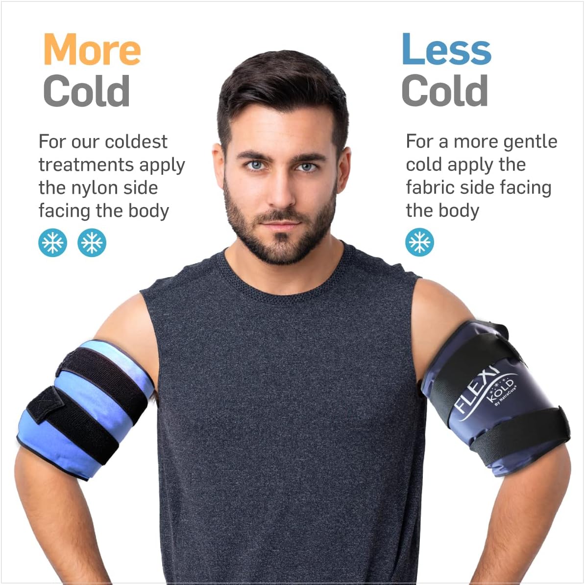 Flash Deals - 80% OFF FlexiKold Gel Ice Pack w/Straps (Half Size: 7.5 x 11.5) - Reusable Cold Pack Compress (Therapy for Pain and Injuries of Knee, Shoulder, Foot, Back, Ankle, Hip) - 6303-COLD-STRAPPED Hottest Sales FlexiKold Gel Ice Pack w/Straps (Half Size: 7.5 x 11.5) - Reusable Cold Pack Compress (Therapy for Pain and Injuries of Knee, Shoulder, Foot, Back, Ankle, Hip) - 6303-COLD-STRAPPED