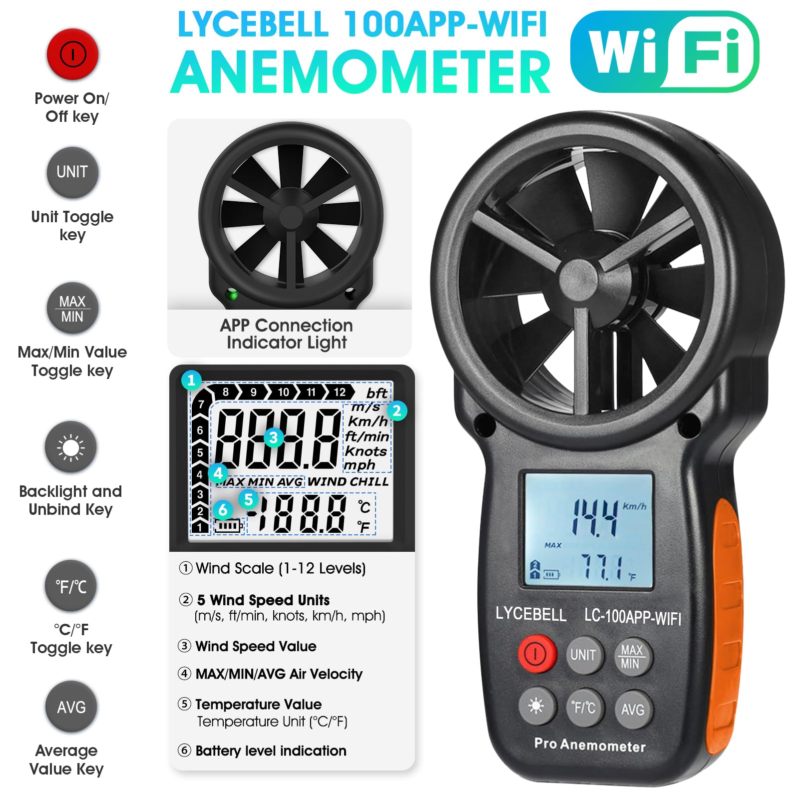 ‌LYCEBELL Anemometro Professionale con Controllo WiFi & Registrazione Dati – Misuratore Sans Filo di Velocità del Vento e Temperatura per HVAC, Droni, Vela, Surf, con MAX/MIN/MED, Compatible Zigbee‌