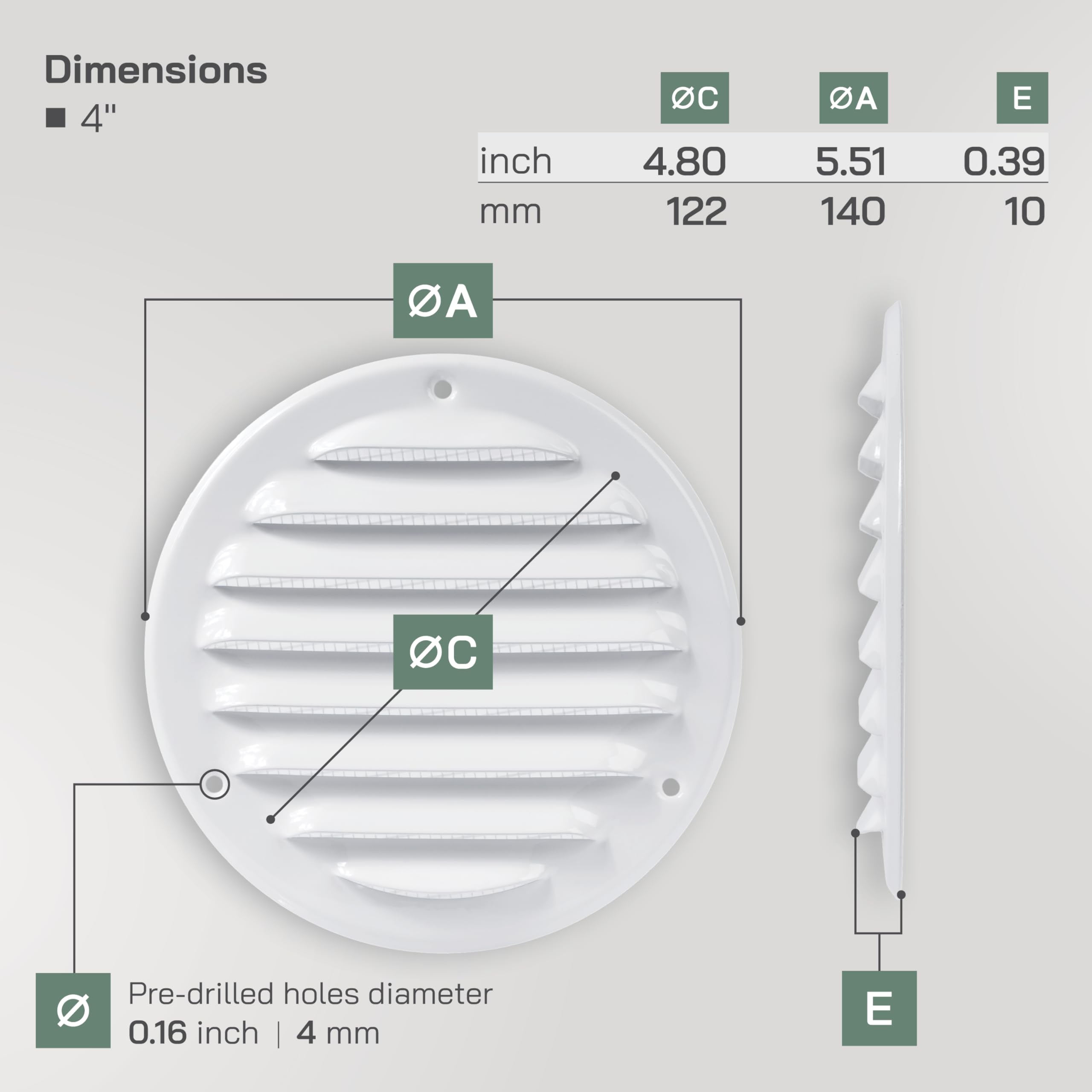 Vent Systems 10,2 cm di colore bianco - Confezione da 10 feritoia rotonda per ventilazione - copertura per griglia - zanzariera integrata - prese d'aria HVAC per bagno, casa, ufficio, cucina
