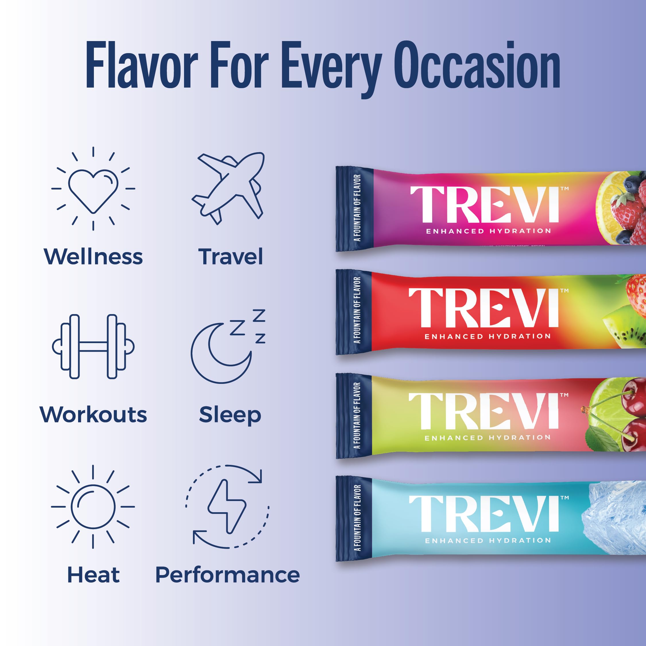 TREVI Electrolytes Powder Packets, Sugar Free Hydration Favorites 8 Count — Amazon image 7