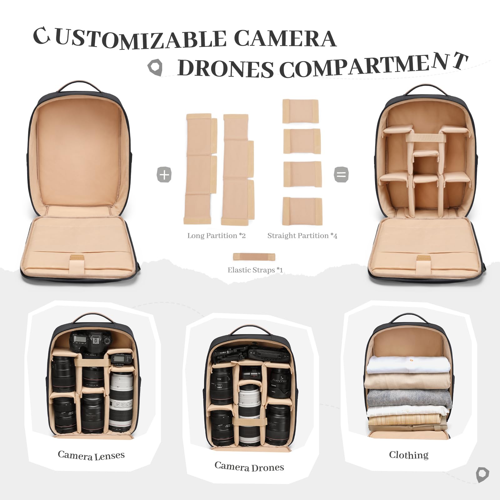 GOLF SUPAGS Kamerarucksack, DSLR SLR Kameratasche mit 14 Zoll Laptopfach und Regenschutz, Kompatibel für Kamera und Objektivstativ Zubehör, Fotorucksack für Outdoor-Aufnahmen und Reisen (Schwarz)