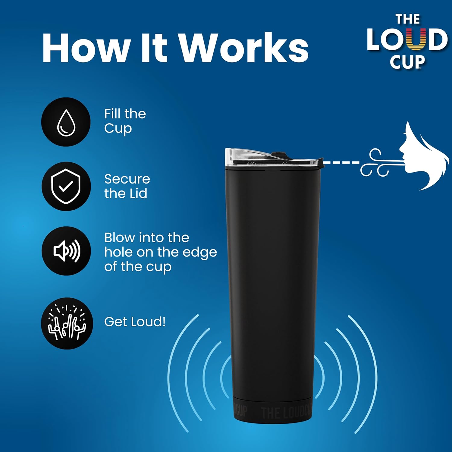 The LoudCup Reusable Water Bottle 2 Pack (Jet Black & Ice White) – 2-in-1 Travel Tumbler & Noisemaker – BPA-Free, Blow Horn & Cup with Slide Lid – For Sports Events, Game Day & Tailgating