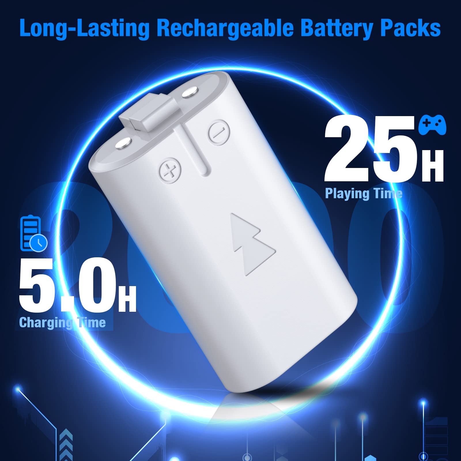 Powerextra Cargador Rápida para Mando Xbox One con Batería Recargable de Alta Capacidad de 4 * 2600 mAh, Base de Carga para Xbox Xbox One Series S/X Mando(Blanco)