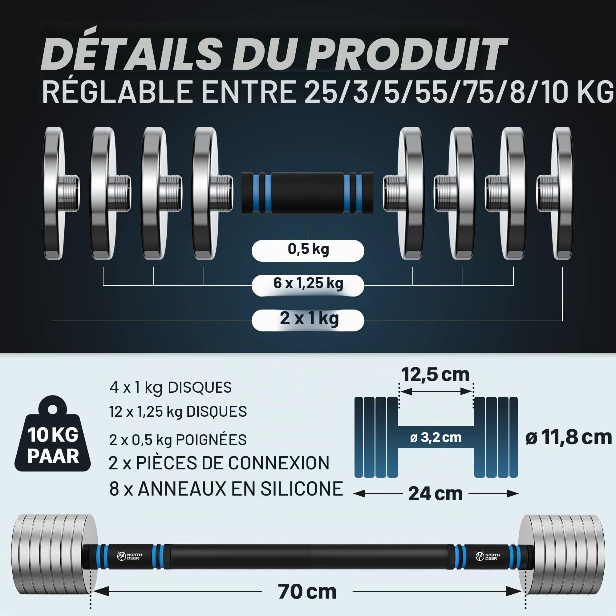 Northdeer Lot de 2 haltères 2 en 1 - Réglables - En acier - 10 kg - Poids ultra compact : 2,5 kg, 3 kg, 5,5 kg, 7,5 kg, 8 kg, 10 kg - Avec barre de connexion pour fitness, entraînement, gym, maison