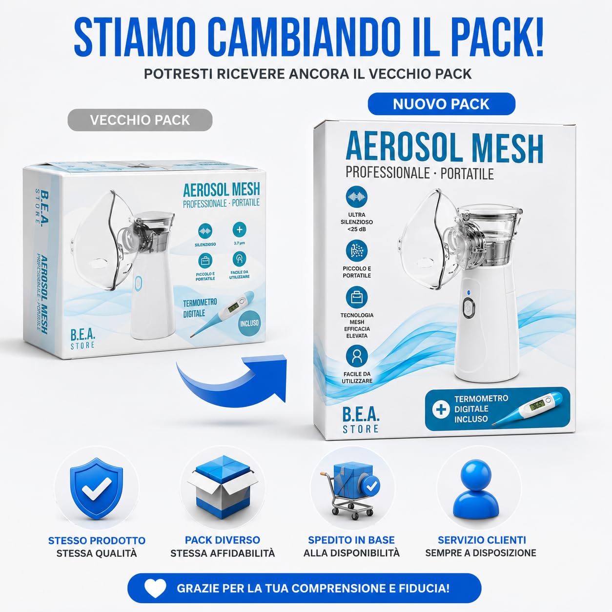 Aerosol Portatile Silenzioso Mesh Ultrasuoni per Adulti e Bambini USB-C Ricaricabile 2 Velocità con Termometro Digitale Nebulizzatore Lavaggio Nasale 2 Maschere e Boccaglio