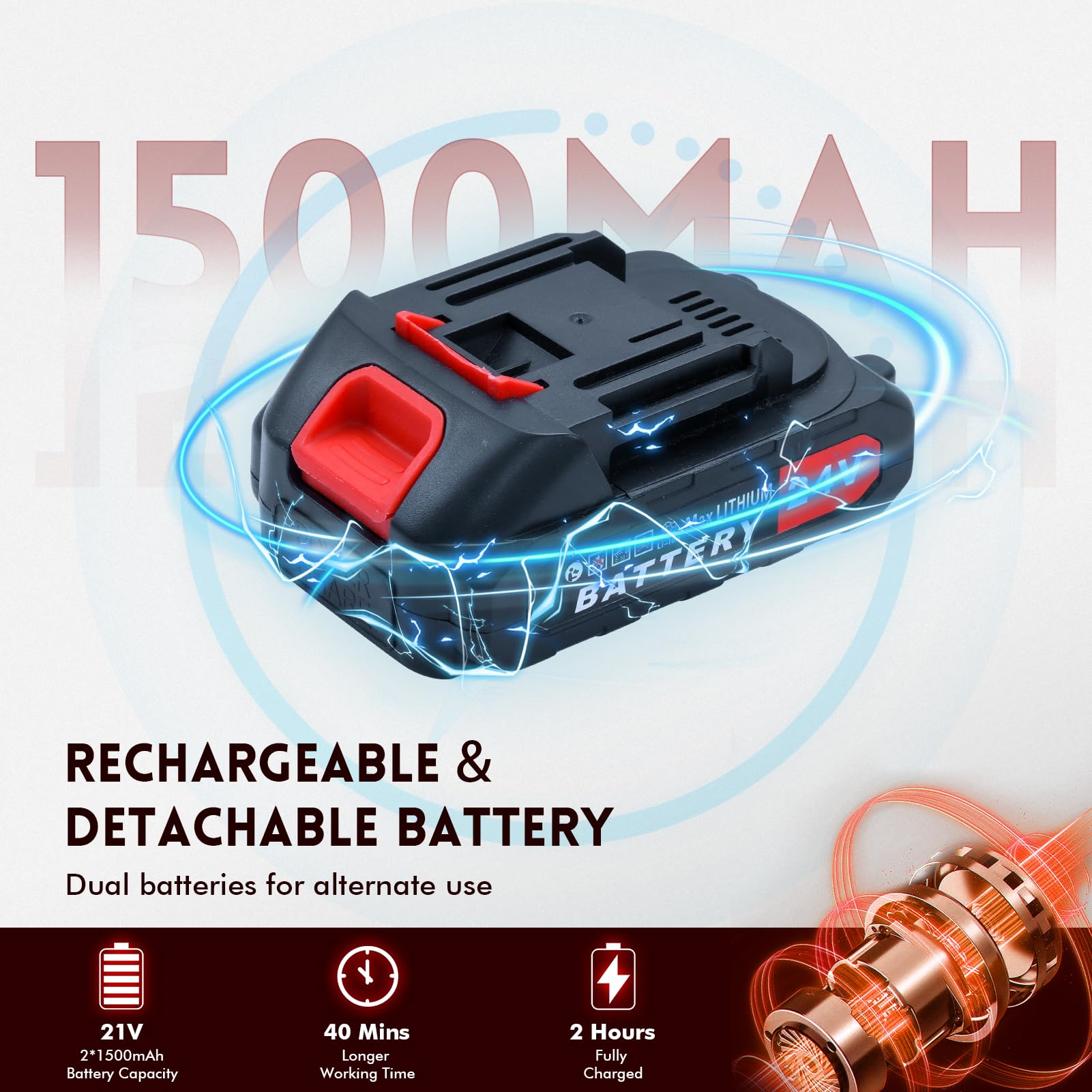 21V Cortasetos Bateria con 2 x 3000mAh y Cargador, Cortasetos Electrico de 1500 RPM con una Longitud de Cuchilla de 51 cm para Cortar Setos, Arbustos y Plantas de Borde