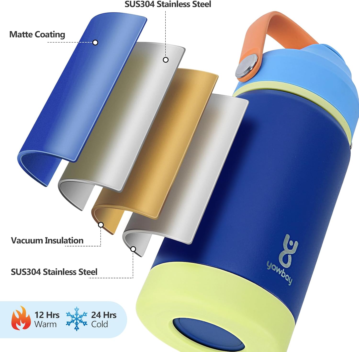 Kids Insulated Water Bottle with Straw Lid & Silicone Handle,12oz Kids Leak Proof Water Bottle for School Boys Girls,Double Wall Vacuum Stainless Steel with Non-slip Silicone Base(Dark Blue) - Image 4