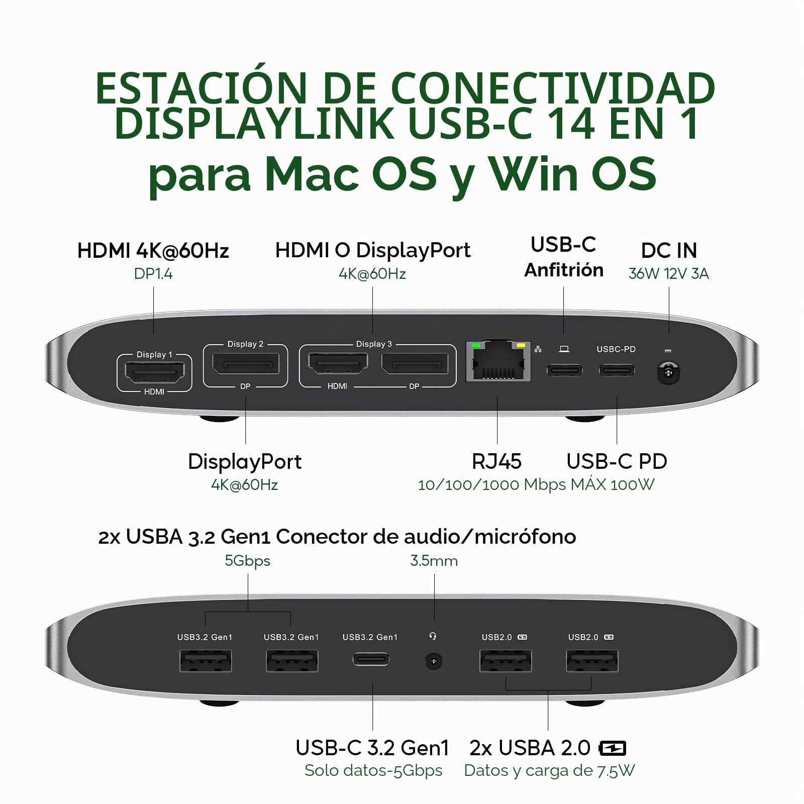 Estación de Acoplamiento DisplayLink 4K a 60 Hz para Mac/Windows
