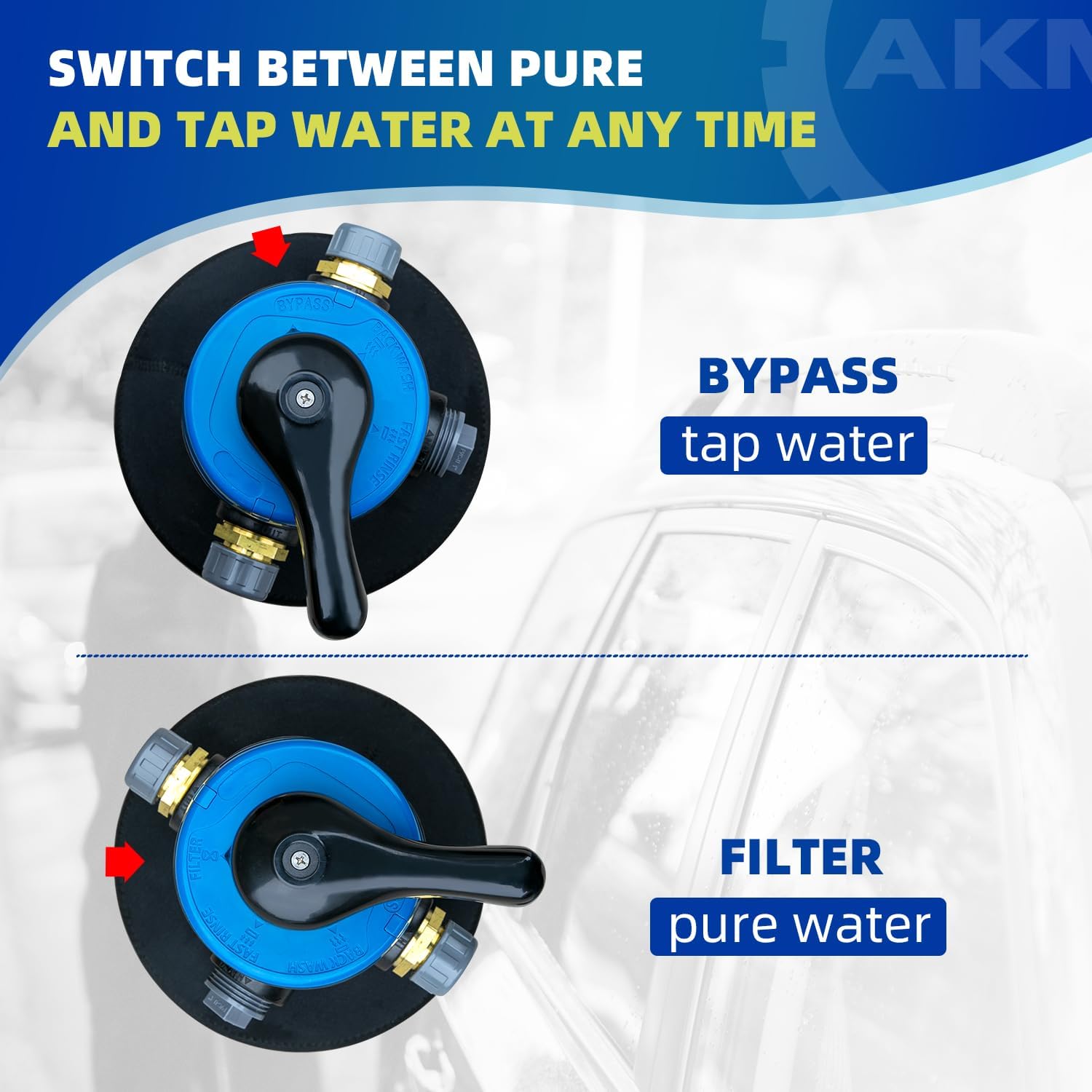 AKM Spotless Water System for car wash,Pre-Filled with DI Resin, with Bypass, DI Water System,Garden Hose Quick Connector, Deionized Water System for RV, Vehicles, Motorcycles, Bikes, Boats, No Spots