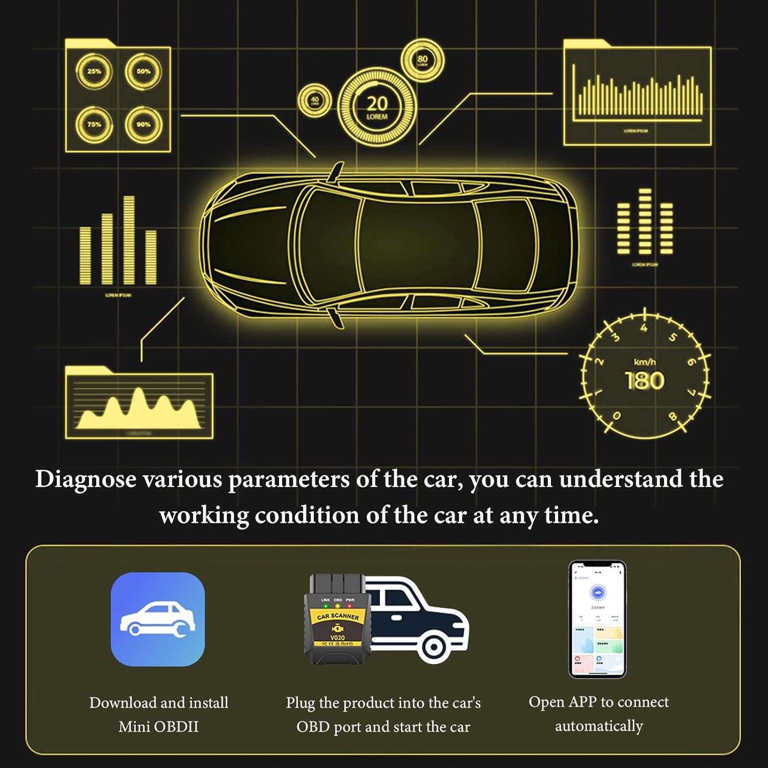 Bluetooth OBD2 Scanner, Auto Diagnostic Scan Tool to Clear/Reset Vehicle Engine Error Code, OBD II Wireless Diagnostic Code Reader with Exclusive App for Vehicles After 1996 - Image 6