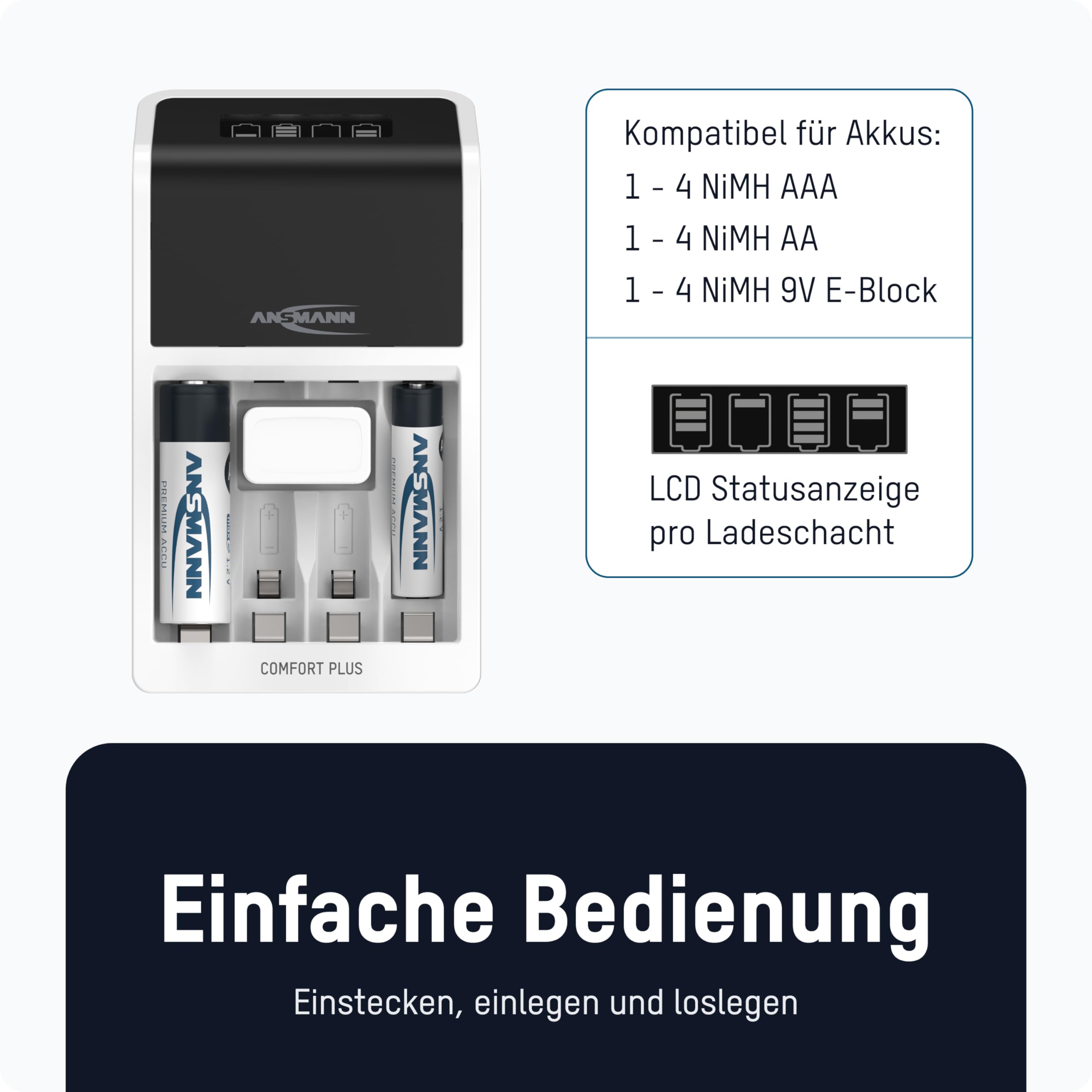 ANSMANN Chargeur de piles Comfort Plus « Perfect 7 » (1 pce) + 4 piles HR6 2850 mAh – Chargeur automatique pour 1 à 4 piles NiMH AA, AAA & 1 pile 9V – Appareil pour recharge des piles HR6, HR03 & 6R61