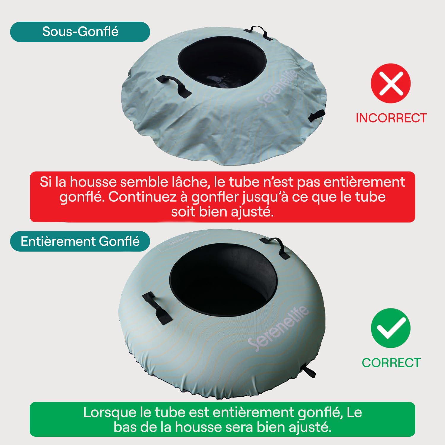 SereneLife Luge Gonflable 100 cm – Tube de Neige Résistant avec Coque Rigide et Housse Oxford – pour Enfants et Adultes