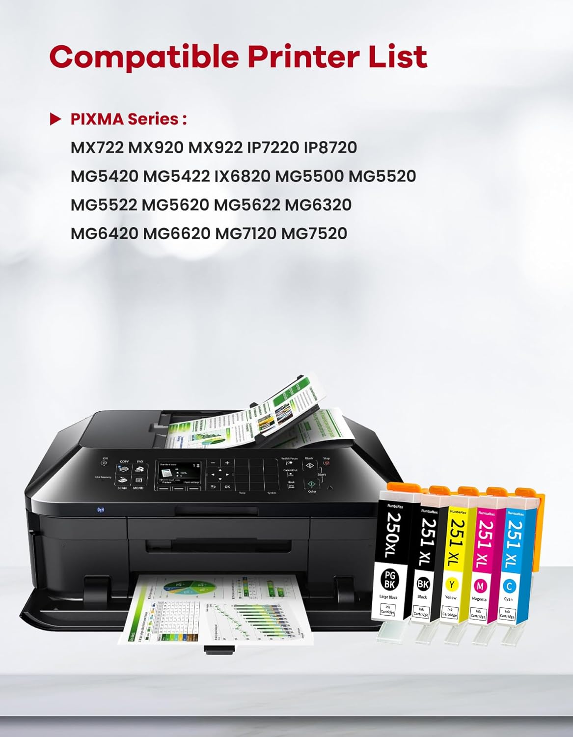 PGI-250XL CLI-251XL Ink Cartridges Replacement for Canon 250 251 PGI-250 CLI-251 XL Ink Cartridges for PIXMA MX922 MG5420 MG5520 MG5522 MG6320 MG6620 iP7220 Printer Ink 10-Pack (2PGBK/2BK/2C/2M/2Y)