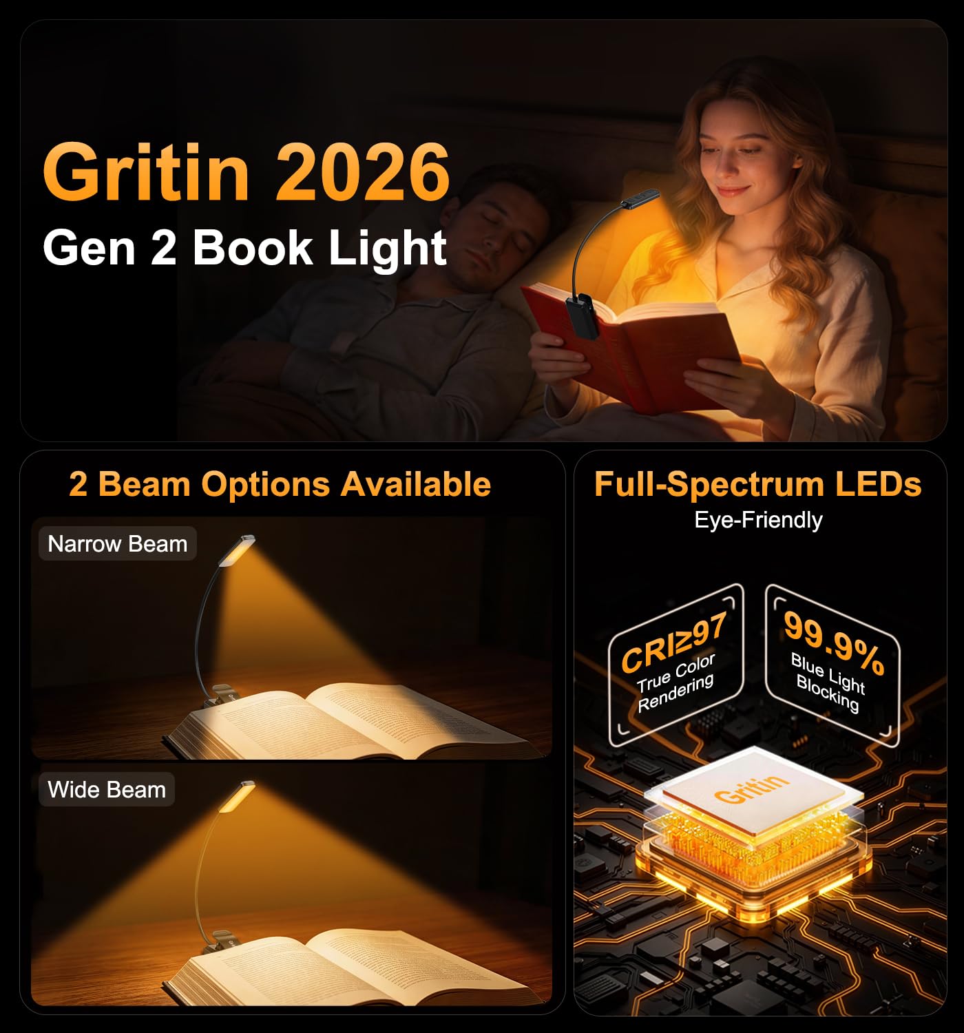 Gritin 2026 Gen 2 Luz Lectura Recargable, 30 LED de Espectro Completo para Protección Ocular, 5 Colores y 5 Niveles de Brillo, Ajustable Haz Ancho/Estrecho, Batería Larga Duración Ideal para leer
