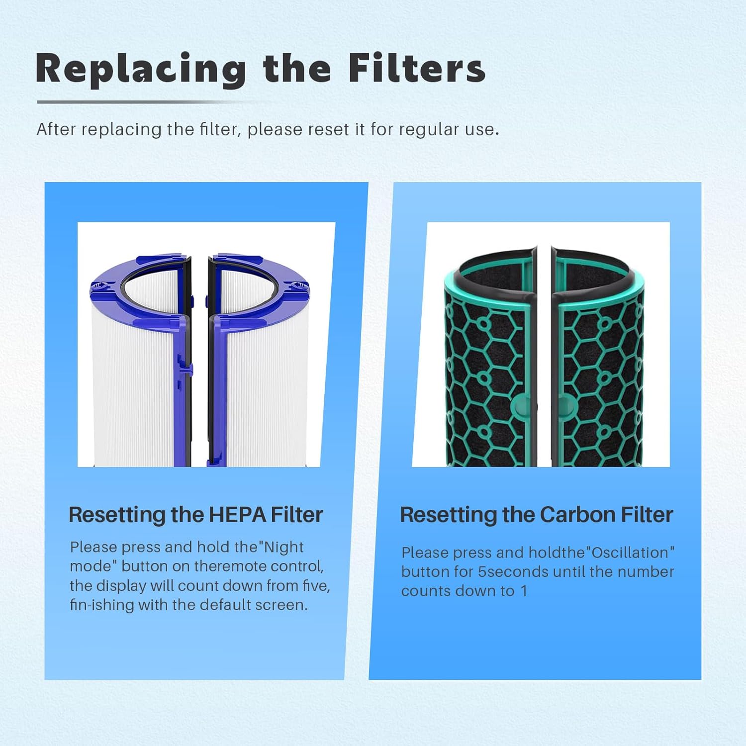 TP04 Replacement Filter Compatible with Dyson HP04 DP04 TP05 DP05 Air Purifier, 360° Combi Glass Filter Activated Carbon Filter(Not for HP07,TP01,TP02,TP07,HP09)