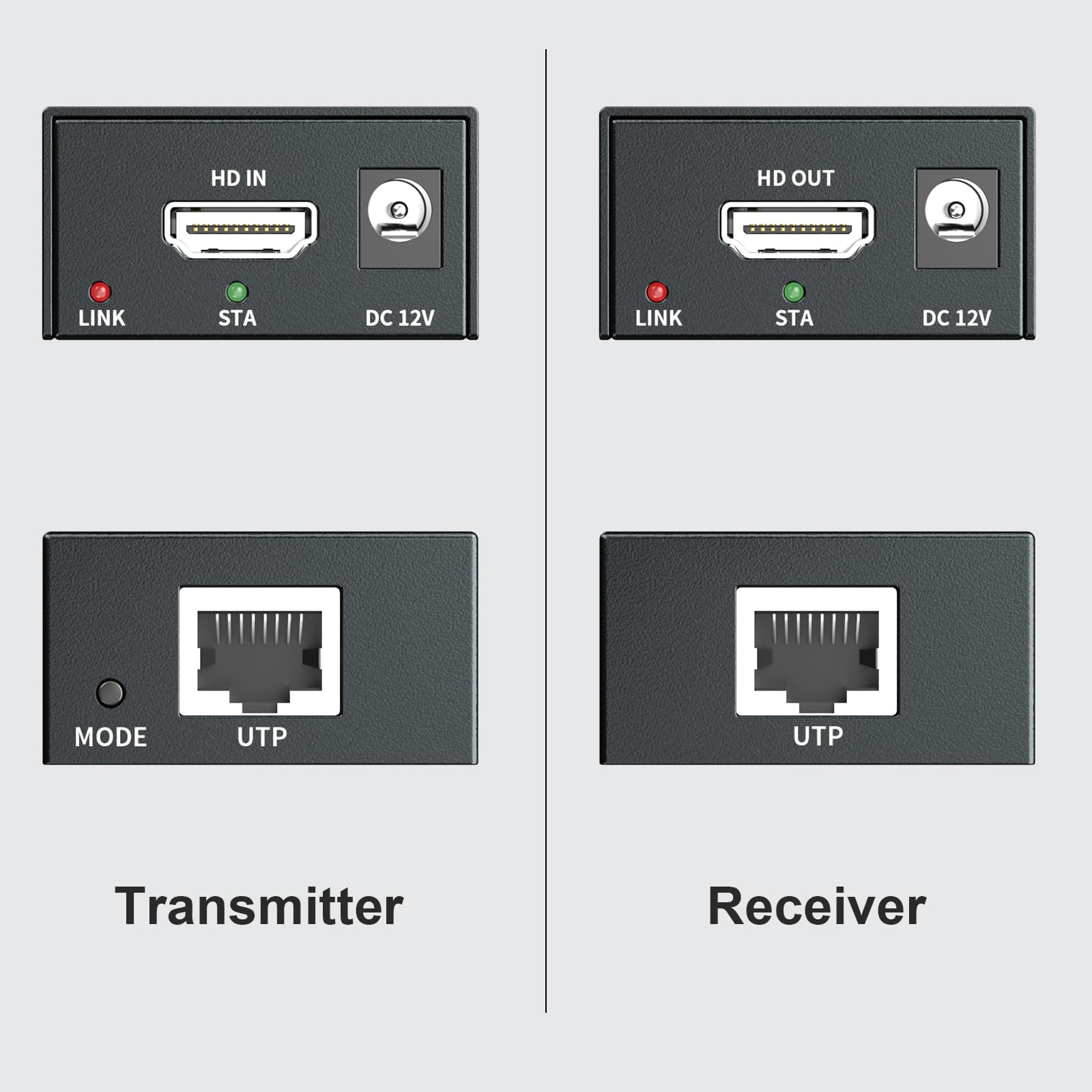 DT273P HDMI Extender über IP Ethernet 120m/490ft Bertragung über Cat5e/6/7 Netzwerkkabel Unterstützt POE und 1 bis Mehrfachübertragung über den Netzwerk Switch