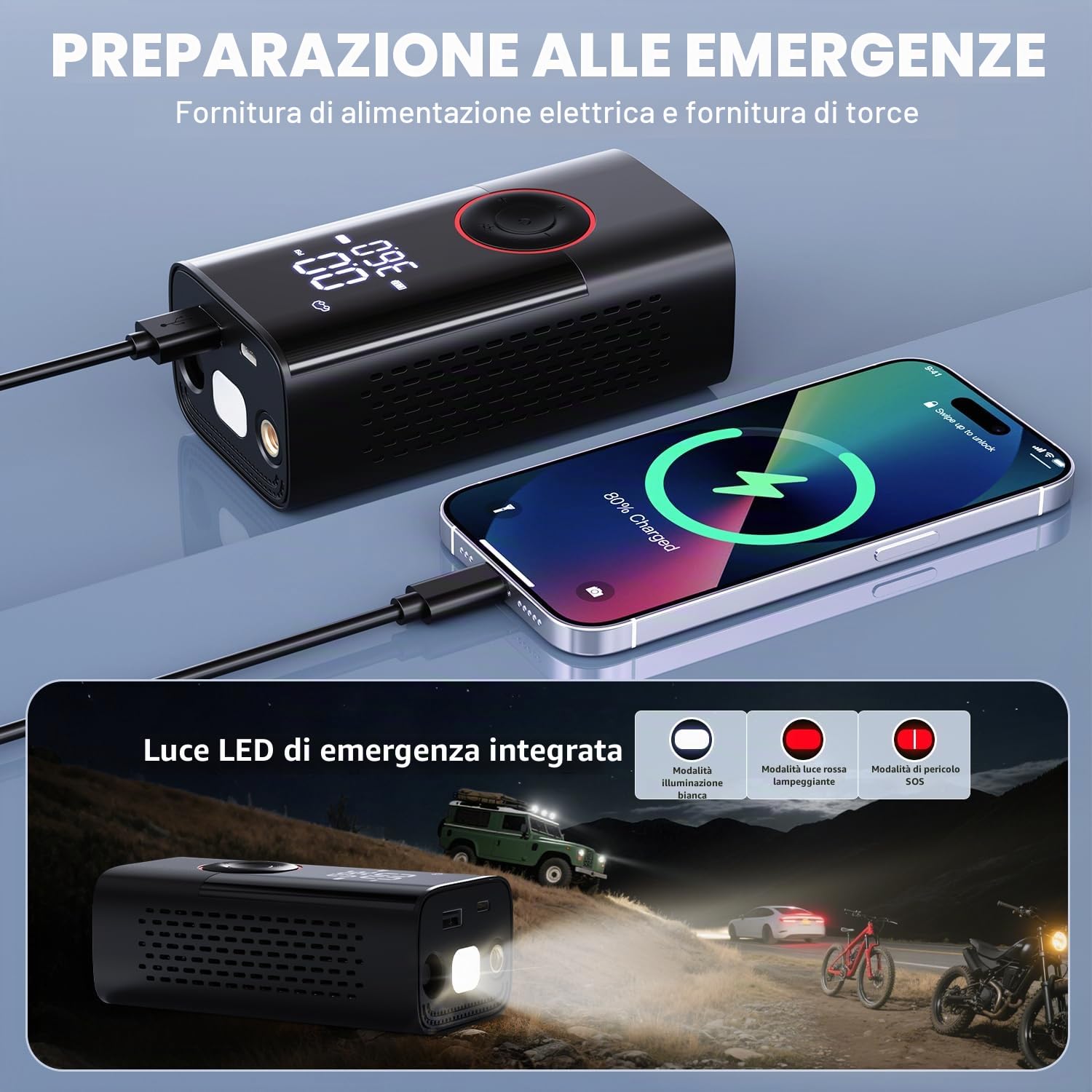 Compressore Aria Portatile Auto – Mini Gonfiatore Pompa ad Aria Senza Fili con manometro Digitale e Luce LED, 150 PSI, gonfiaggio 3 Volte più Veloce e spegnimento Automatico