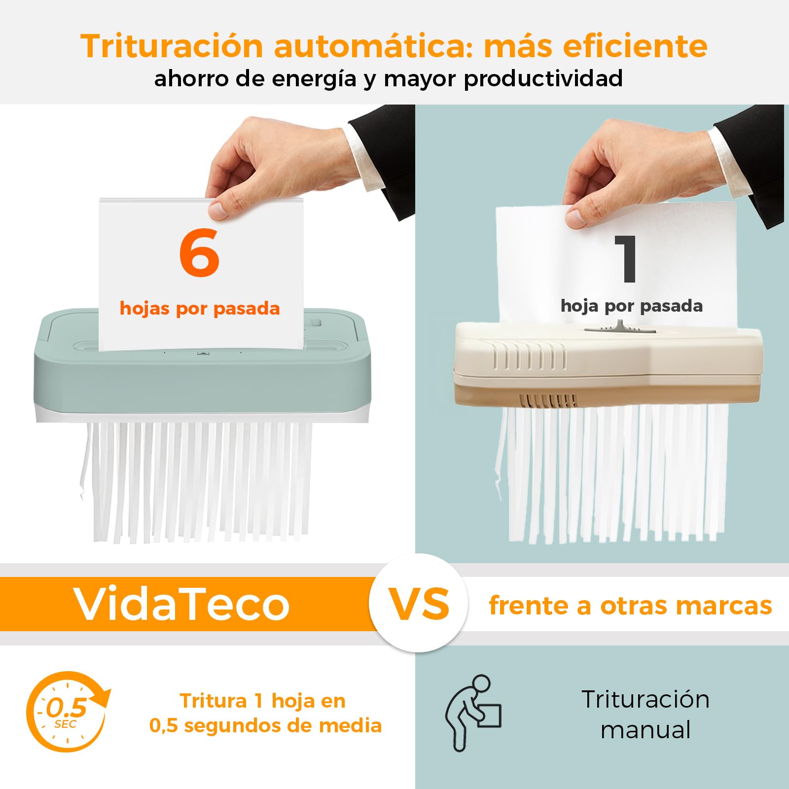 VidaTeco Destructora de Papel, destruye 6 Hojas a la Vez P4 destructora | Puede triturar Tarjetas de crédito y Clips de Oficina con un contenedor de residuos de 8 litrospara oficina y hogar