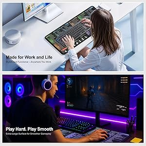 secret corner Mouse Pad with Excel Cheat Sheet Desk Pad, Large Waterproof Non-Slip Desk Mat with Printed Keyboard Shortcuts for Work, Study, Computer, or Gaming (35.4 x 15.7 in)