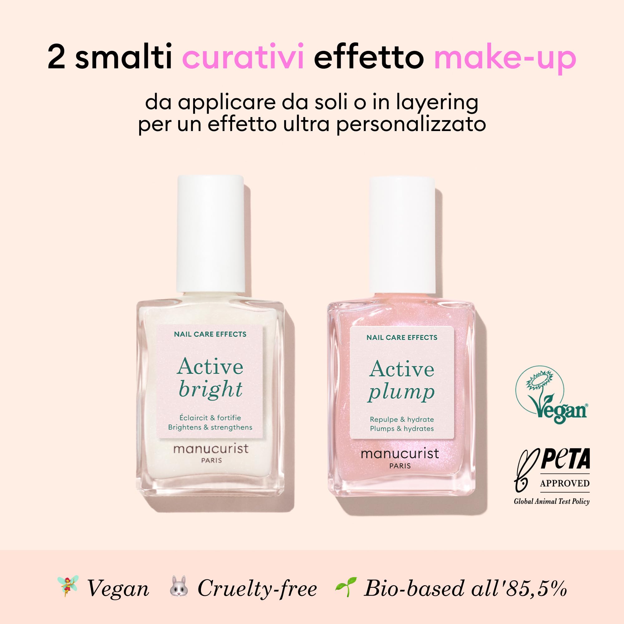 Set Smalto Unghie Manucurist Active Icons Duo - Smalti Active Bright, Active Plump - Trattamento illuminante e cura - Smalto Rinforzante Unghie - Cofanetto Regalo Donna