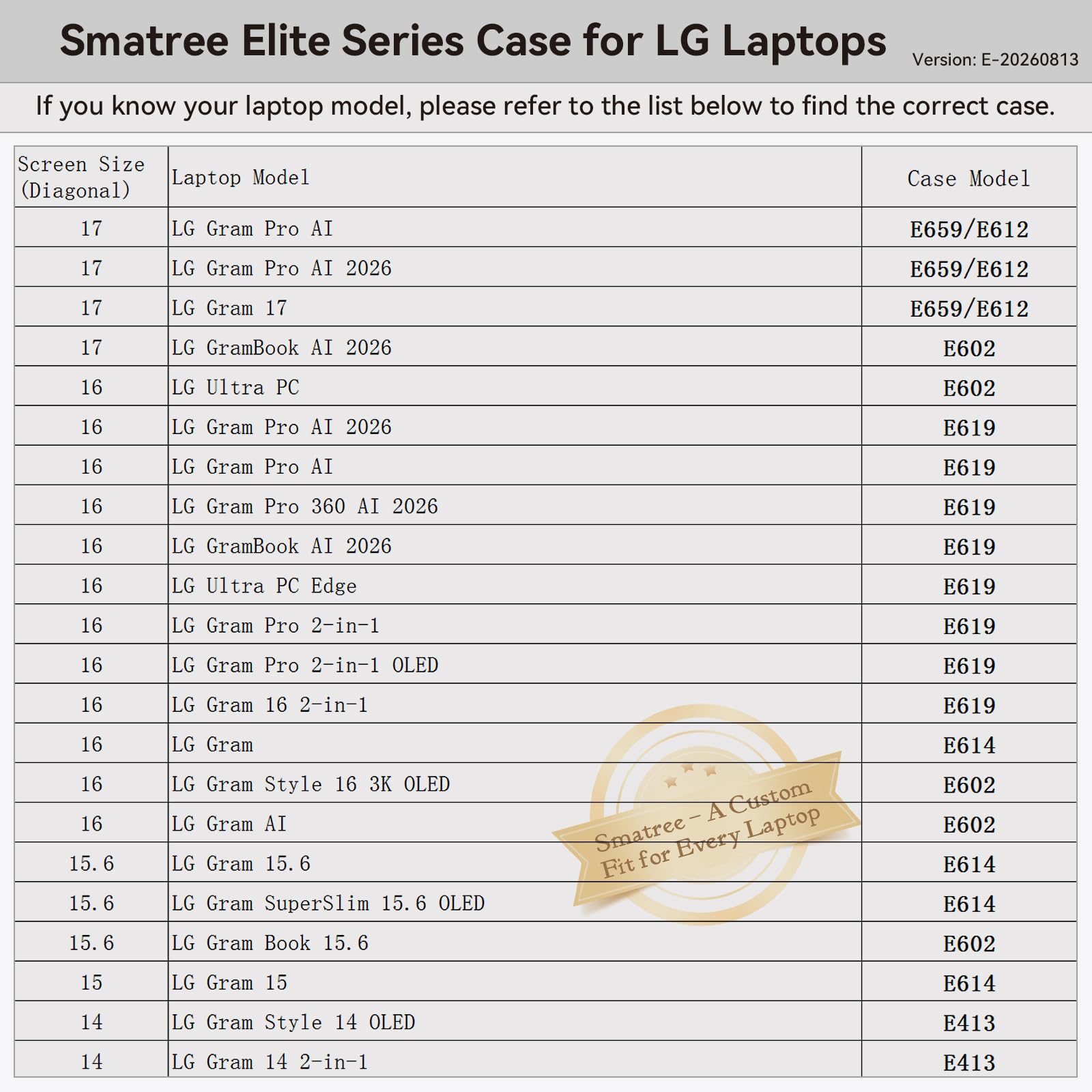 Smatree Etui na laptop 15,6 cala do Lenovo ThinkPad T15g Gen 2