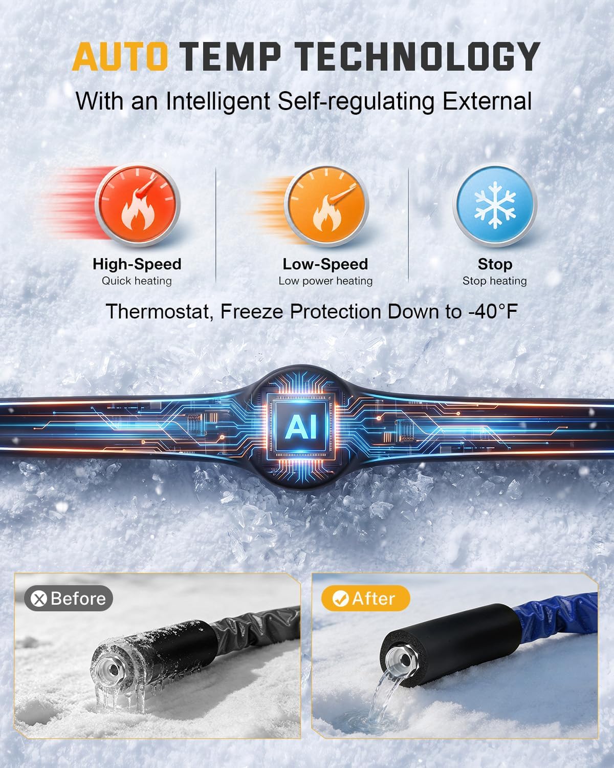 Heated Water Hose for RV, 28FT, -40℉ Freeze Protection