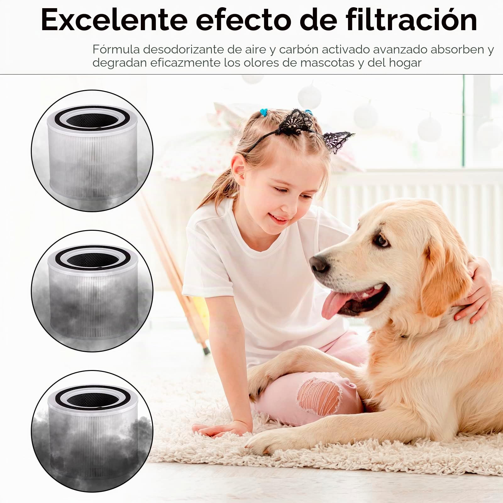 (3 piezas) Core 300S Core 300 Filtro de repuesto para purificador de aire LEVOIT Core 300 y Core 300S, filtro H13 True Hepa, filtros de carbón activado 3 en 1, en comparación con # Core 300-RF