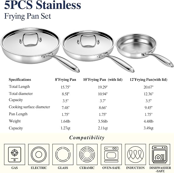 Umite Chef Stainless Steel Frying Pan Set with Lid, 3Pcs Skillet Set (Includes 8,10,12) - 5 Ply Stainless Clad - Heavy Duty & Professional Cookware Set, Fast & Even Heat, Dishwasher and Oven Safe