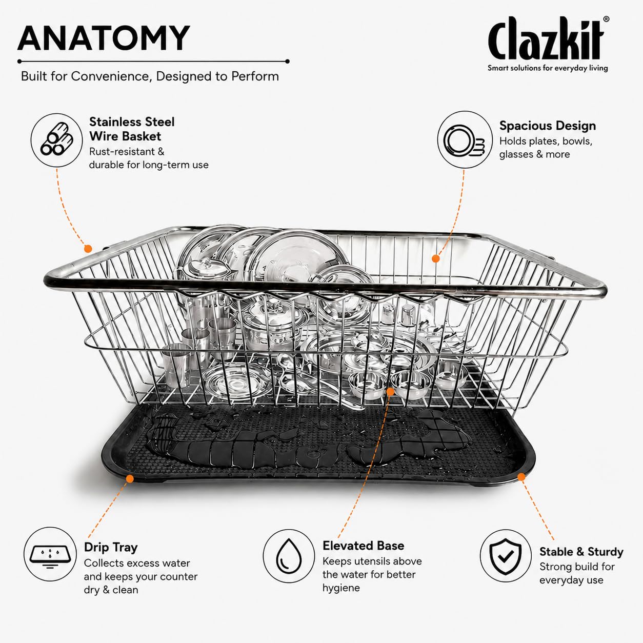 Clazkit Black Plastic Dish Draining Tray | Non-Slip Rectangular Drainer for Kitchen, Home, Restaurants, Cafes & Bars — Amazon image 2