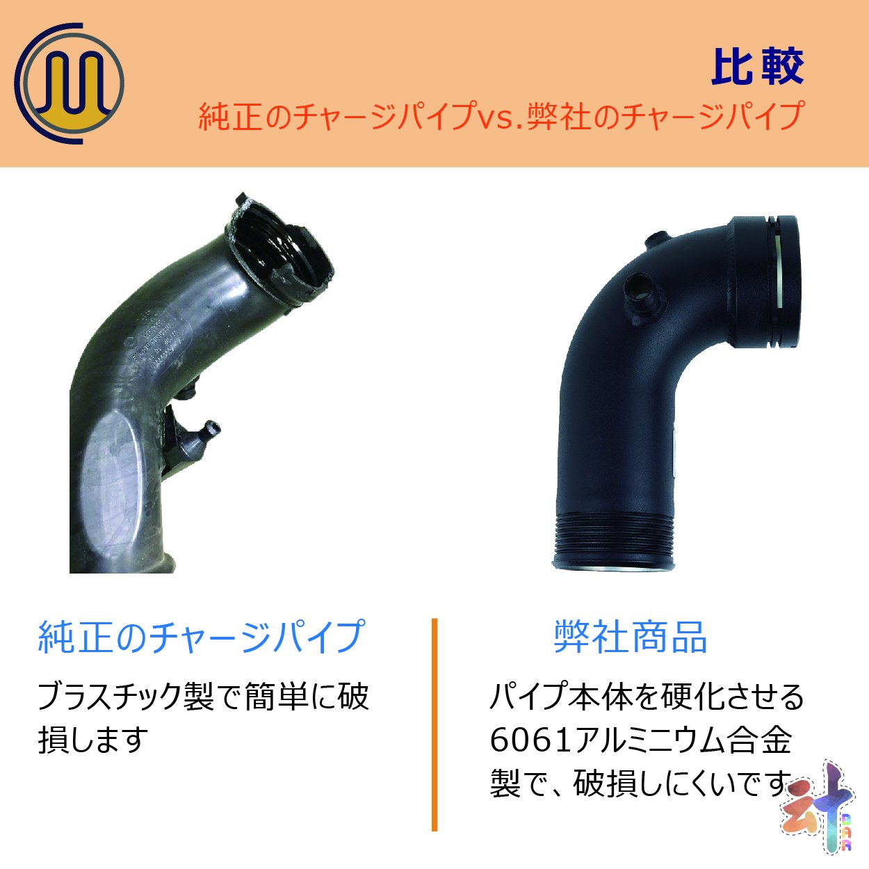 Amazon | FTP アルミ製 チャージパイプ+ブーストパイプセット F25 F26