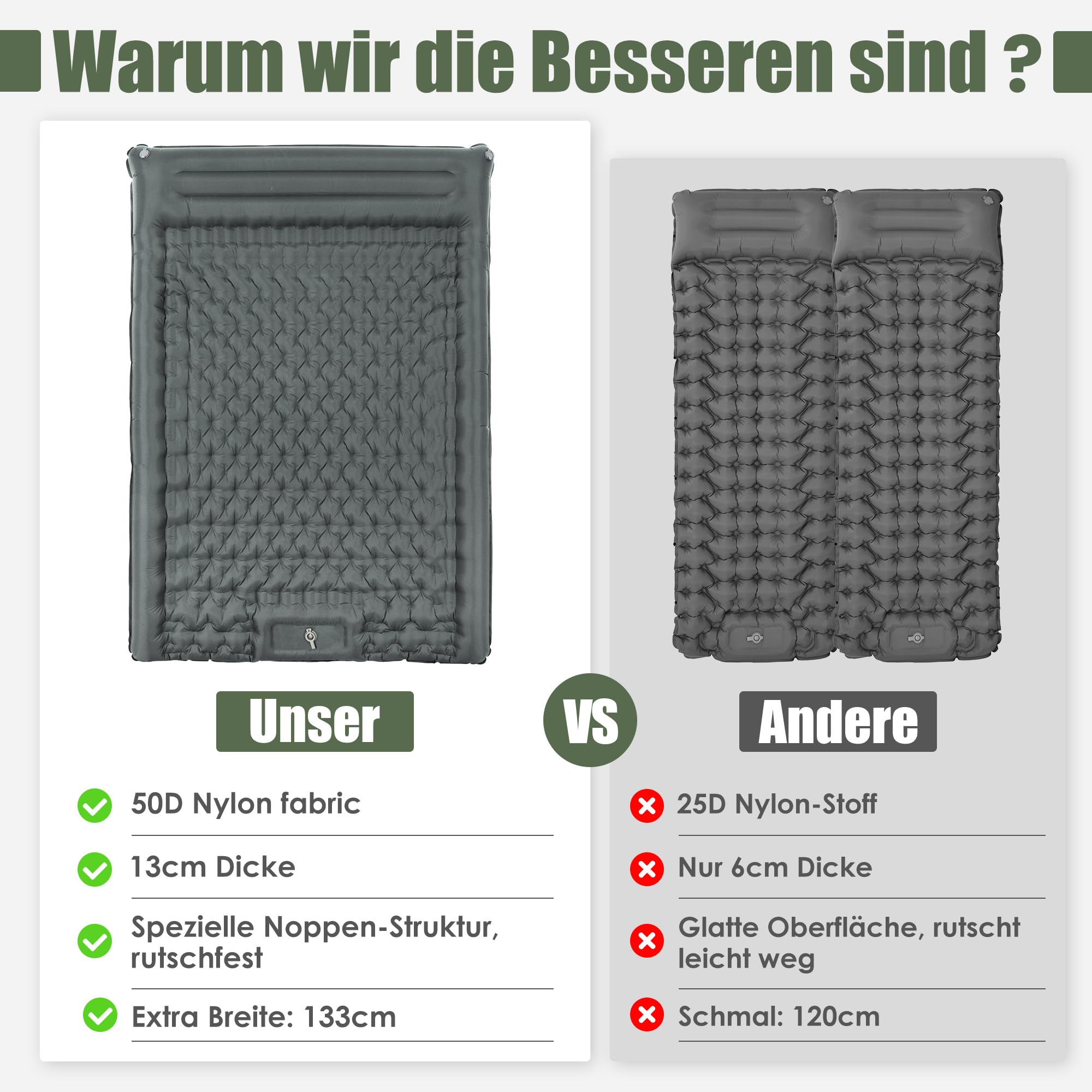 ROPODA Doppel aufblasbare Campingmatratze, ultraleichte Schlafmatte für Zwei Personen mit Kissen, integrierter Fußpumpe, wasserdichtes Doppel-Campingbett inkl. Tragetasche (Grau)