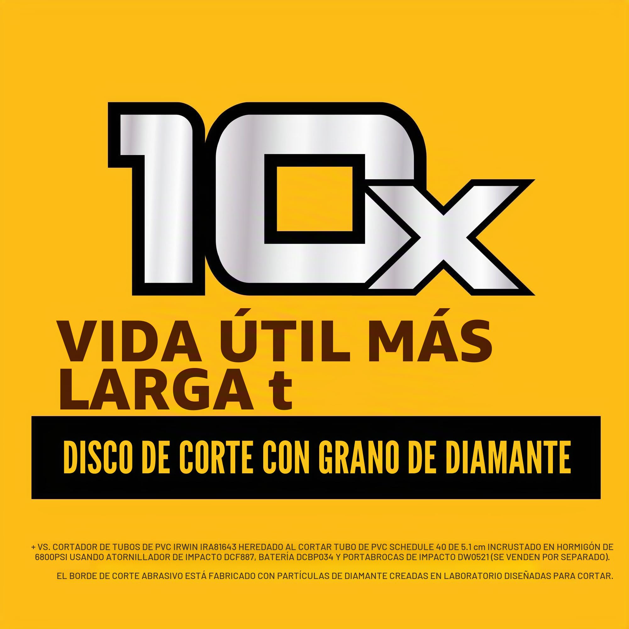 DEWALT Impact Connect - Cortador de tuberías, cortador de PVC, rueda de corte de grano de diamante (DWAIPCIR)