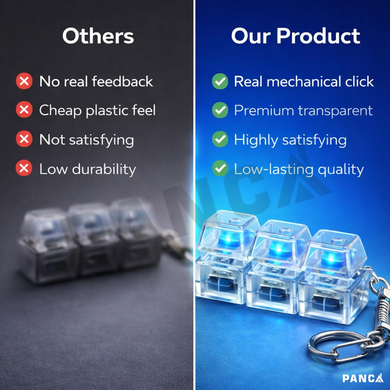 PANCA Clicky Fidget Keychain - Stress Relief & Tactile Feedback -5 PANCA Clicky Fidget Keychain - Stress Relief & Tactile Feedback -5