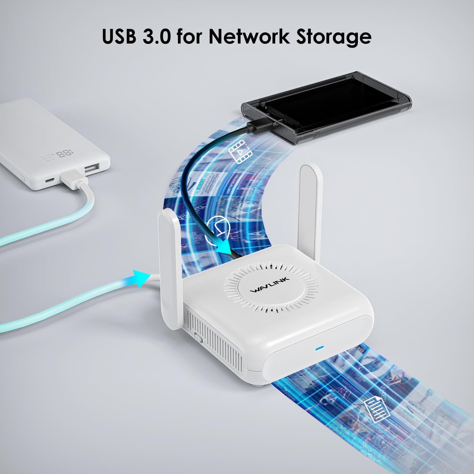 WAVLINK AX3000 Wi-Fi 6 Routeur portable, alimentation USB-C, Gigabit LAN/WAN, OpenVPN, WireGuard, ZeroTier, PPTP et P2TP pour utilisation publique et hôtelière