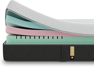 EGOHOME Matratze 90x200 cm | 18 cm Höhe, Mittelfest | Ergonomische 7-Zonen Hochwertige Kaltschaummatratze für Komfort & Rückenstütze | Klimaregulierend mit waschbarem Bezug | Öko-Tex Zertifiziert