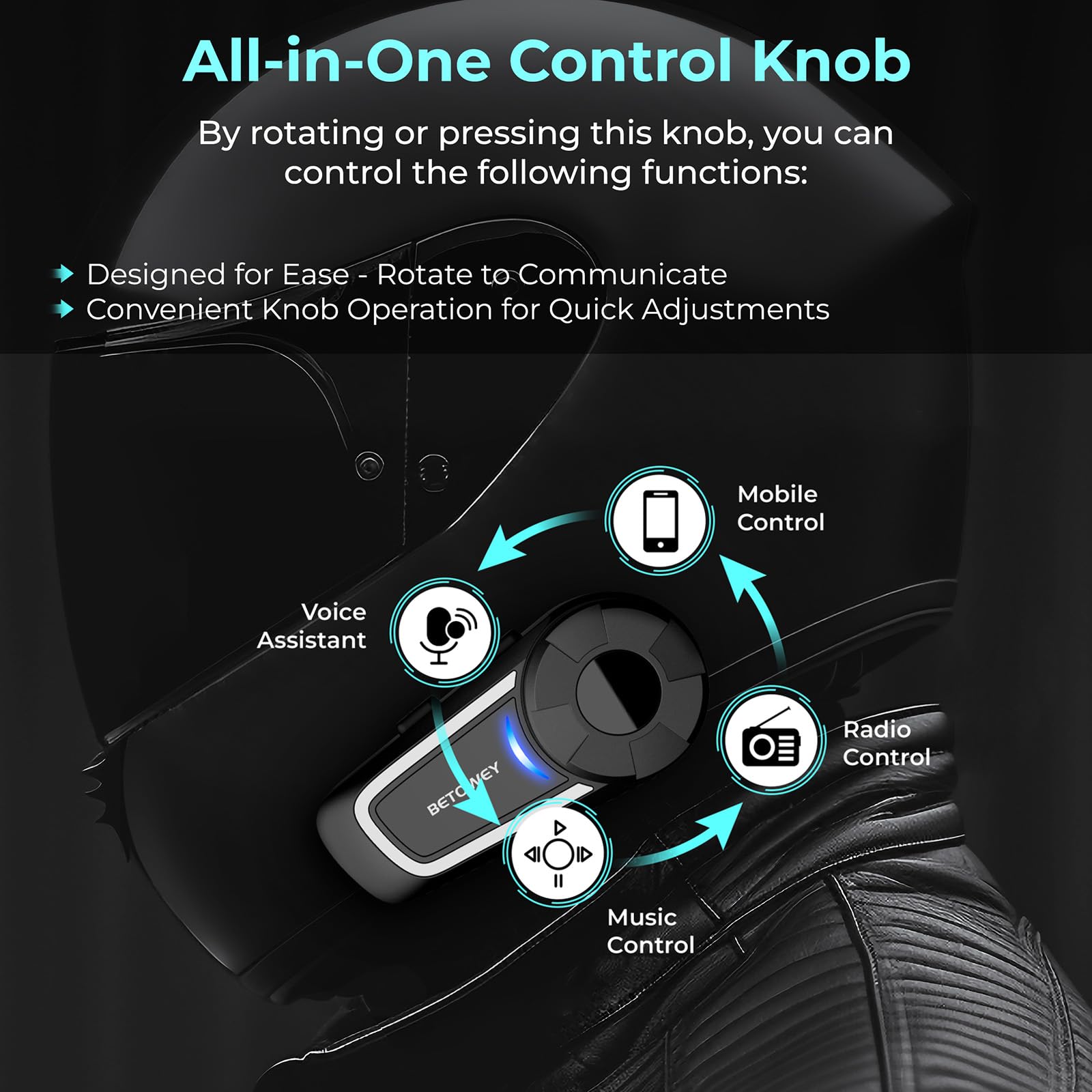 Auricolare Moto, TK-X4 Interfono Moto Di Gruppo Per 6 Persone Con Condivisione Musica, Assistente Vocale, Radio FM, 2 Opzioni Di Microfono (Singolo)