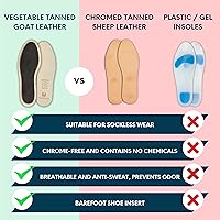 Vista 3 de HANDARTE Leather Sockless Shoe Insoles Thin Dress Shoe Inserts for Men 100% Natural Goatskin - ChromeFree, Anti Sweat & Anti-Odor (US M12 EU46)