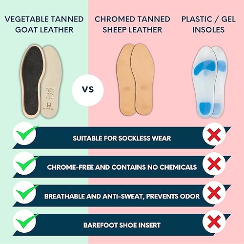 Miniatura 3 de HANDARTE Plantillas de cuero sin calcetín Plantillas delgadas para zapatos de vestir para hombresmujeres 100% piel de cabra natural - Libre de