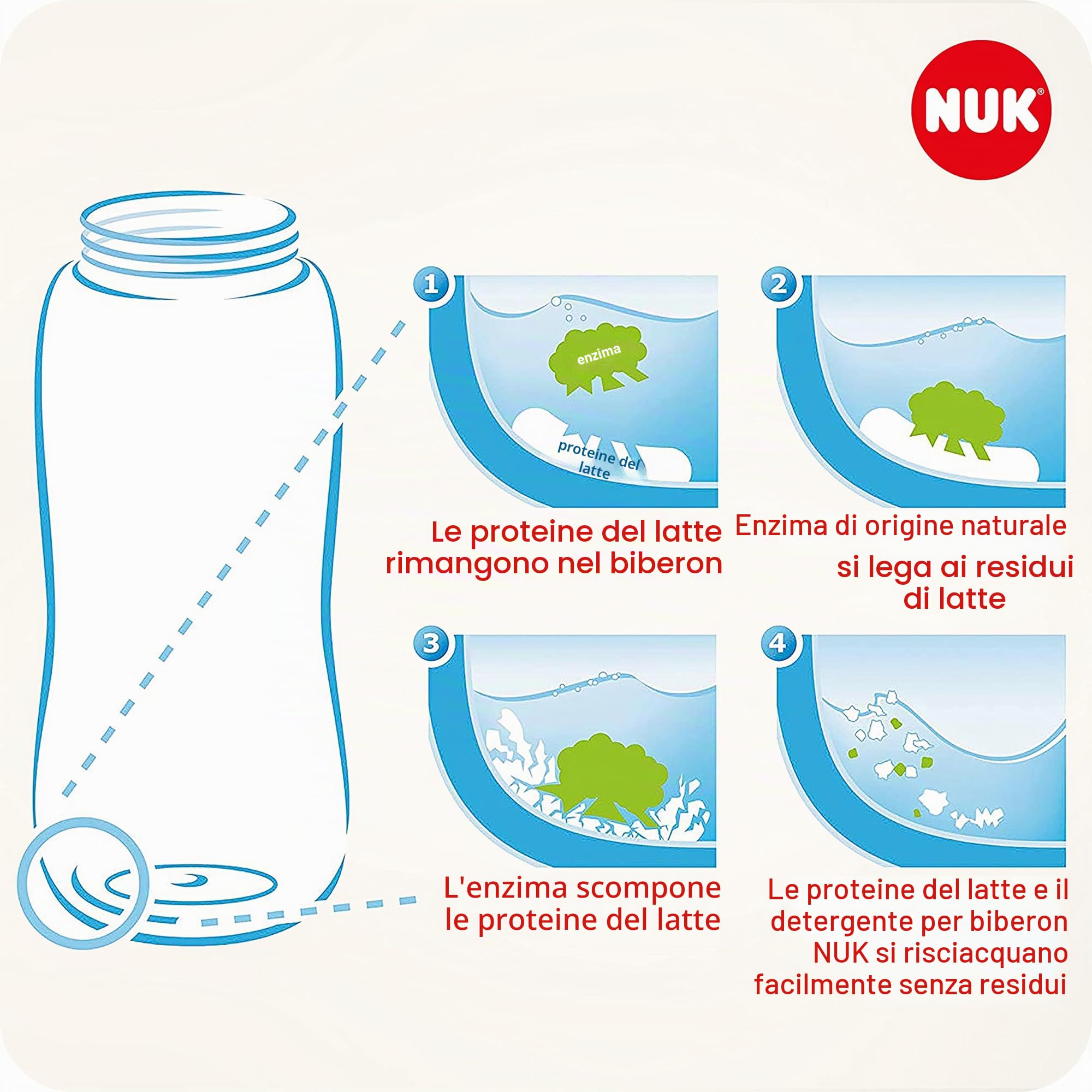 Nuk - Liquido per stoviglie per biberon e accessori, 380 ml (Confezione da 2)